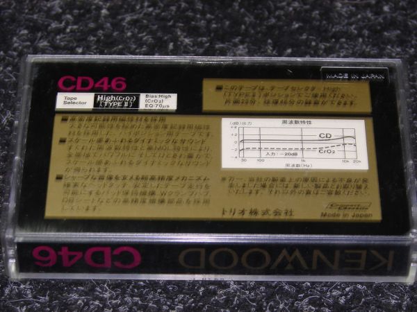 Аудиокассета Kenwood CD 46 (JP) (1982 - 1984 г.) Used