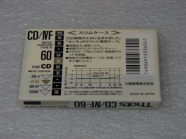 Аудиокассета That's CD-IVF 60 (JP) (1991 - 1992 г.)