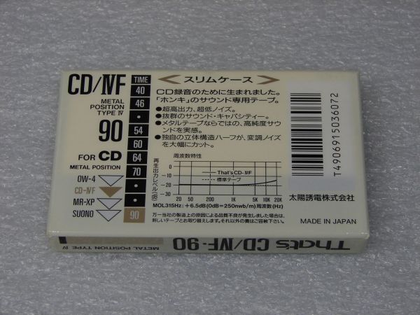 Аудиокассета That's CD-IVF 90 (JP) (1991 - 1992 г.)