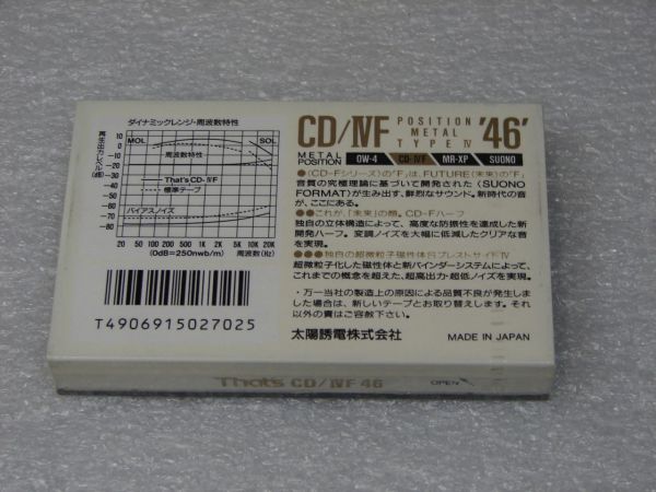 Аудиокассета That's CD-IVF 46 (JP) (1990 г.)