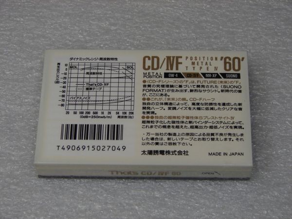 Аудиокассета That's CD-IVF 60 (JP) (1990 г.)