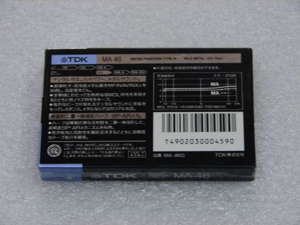 Аудиокассета TDK MA 46 (JP) (1987 - 1989 г.)