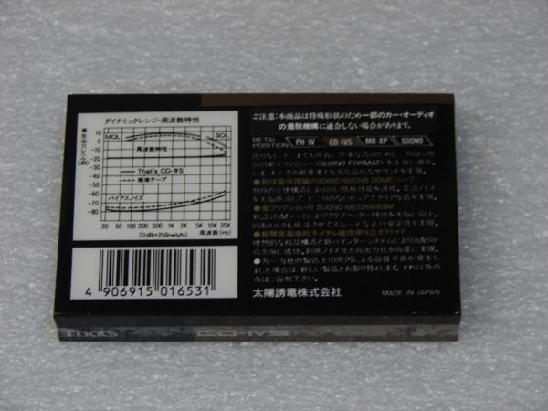 Аудиокассета That's CD-IVS 64 (JP) (1988 г.)