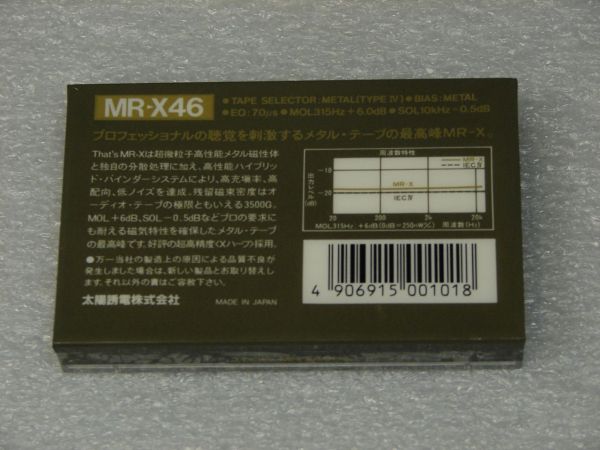 Аудиокассета That's MR-X 46 (JP) (1986 г.)