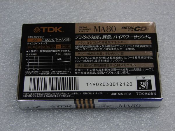 Аудиокассета TDK MA 80 (JP) (1991 г.)