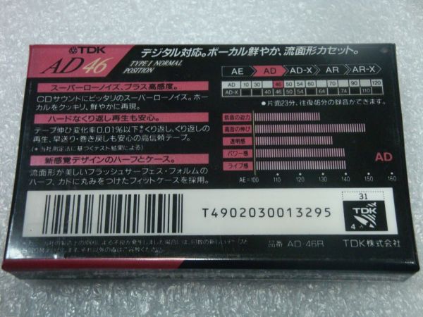 Аудиокассета TDK AD 46 (JP) (1991 - 1992 г.)