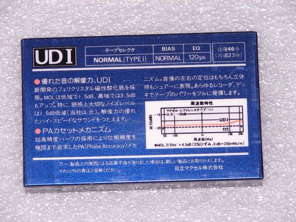 Аудиокассета Maxell UDI 46 (JP) (1985 - 1987 г.)