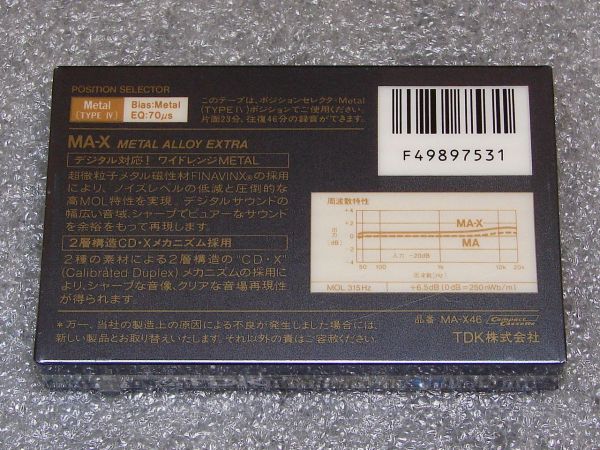 Аудиокассета TDK MA-X 46 (JP) (1985 - 1987 г.)