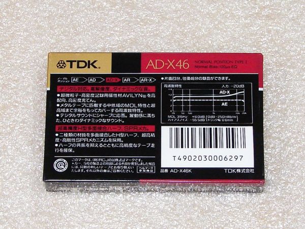 Аудиокассета TDK AD-X 46 (JP) (1989 г.)