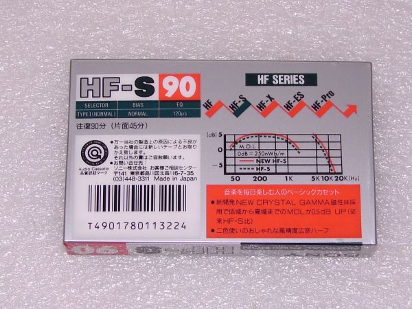 Аудиокассета SONY HF-S 90 (JP) (1989 г.)