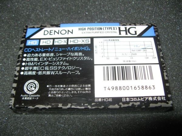 Аудиокассета Denon HG 46 (JP) (1990 г.)