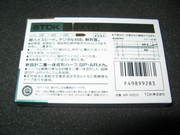 Аудиокассета TDK AR-X 60 (Японский рынок) (1987-1988г.)