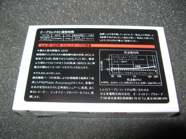 Аудиокассета Lo-D UDR 60 (Японский рынок) (1984г.)