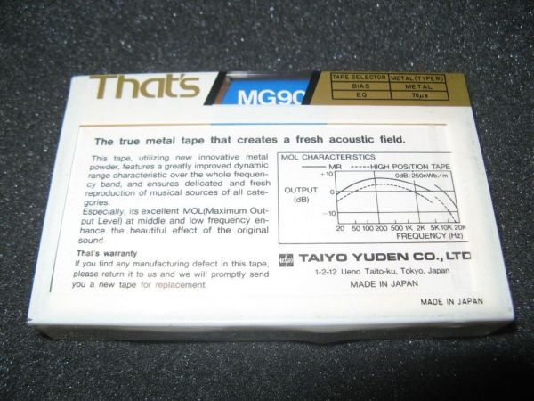 Аудиокассета That's MG 90 (EU) (1983 - 1984 г.)