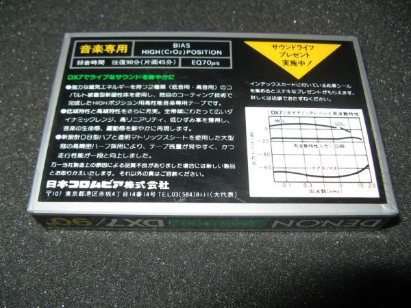 Аудиокассета Denon DX 7 90 (Японский рынок) (1984 г.)