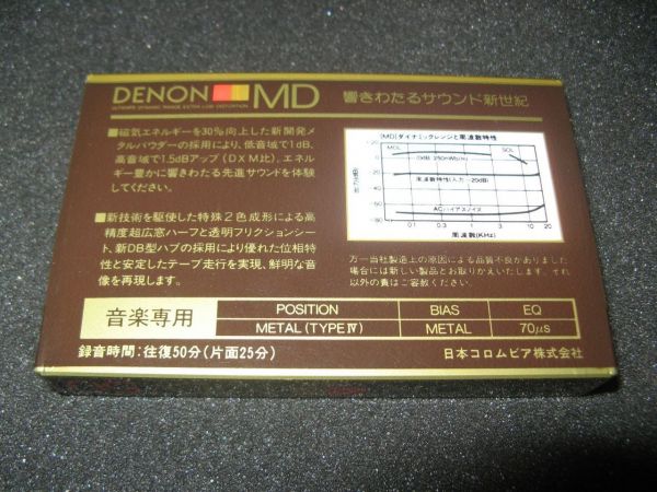 Аудиокассета Denon MD 50 (JP) (1985 г.)