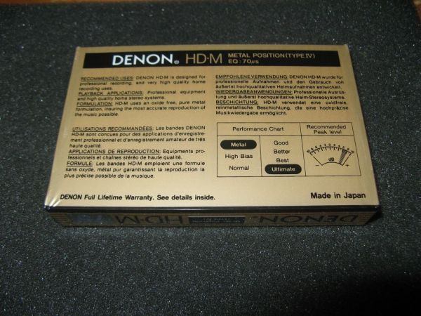 Аудиокассета Denon HD-M 75 (US) (1988 - 1990 г.)