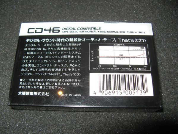 Аудиокассета That's CD-I 46 (JP) (1986 г.)