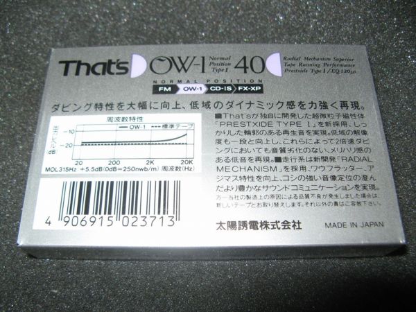 Аудиокассета That's OW-I 40 (JP) (1990 г.)